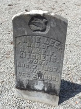 Anne Lee Kitchens
